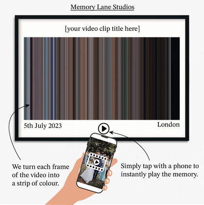 Stylised Memory Lane